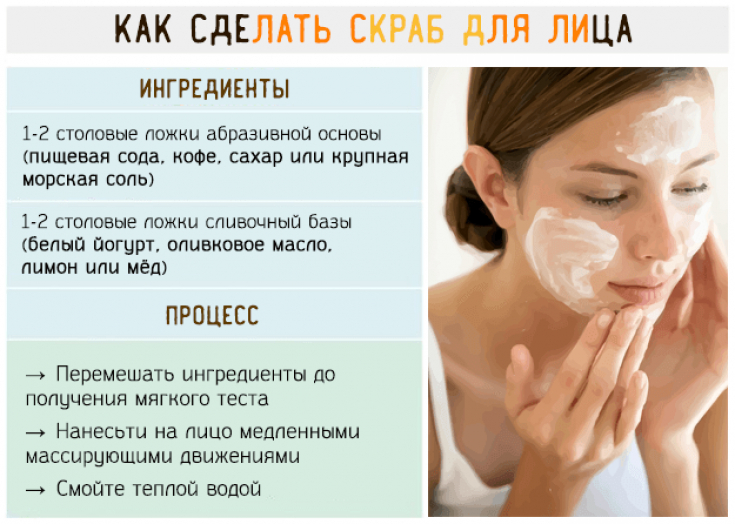 Маска для лица с содой для проблемной кожи: рецепты и противопоказания