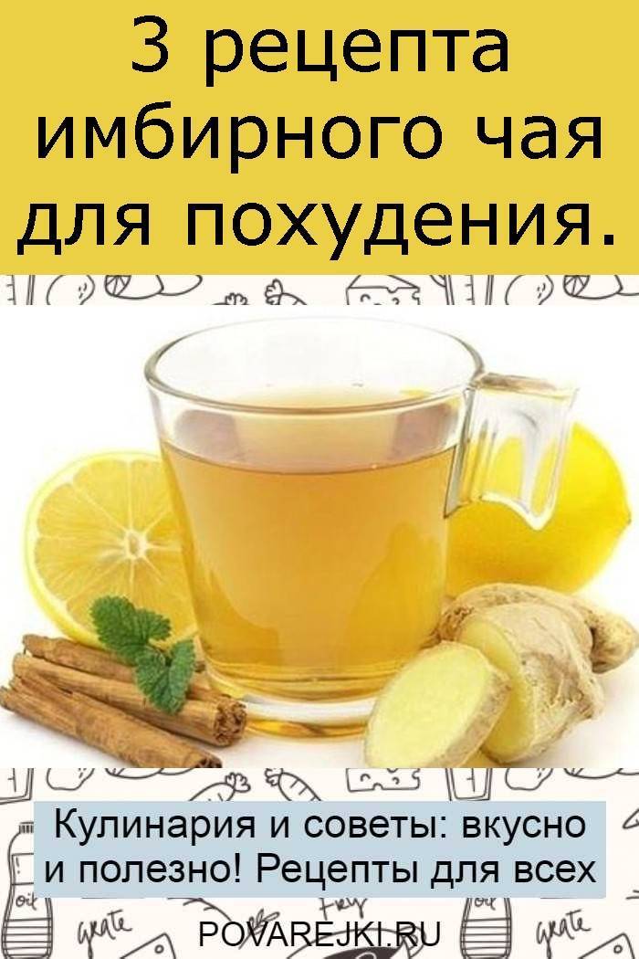 Рецепт: мед, лимон, имбирь для иммунитета