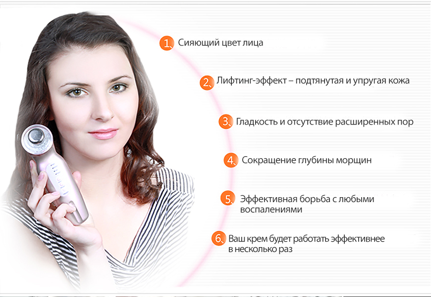 Что такое светодиодная светотерапия? – led терапия