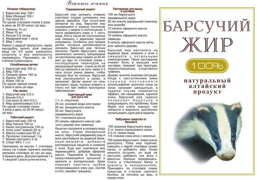Лечение лёгочных заболеваний и кашля барсучьим жиром. - подружки - 29 сентября - медиаплатформа миртесен