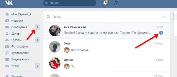 Что за люди сверху в диалогах вконтакте. люди сверху в диалогах вконтакте: за что они отвечают и как это работает