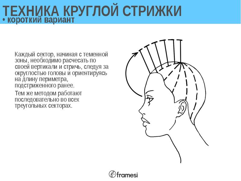 Стрижки лесенкой на круглые лица (большое количество фото) - artshots.ru