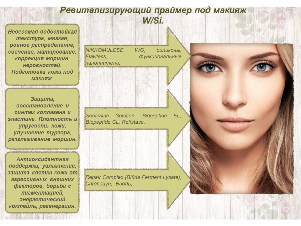 Макияж для сухой кожи лица. как делать макияж, если лицо шелушится? | школа красоты