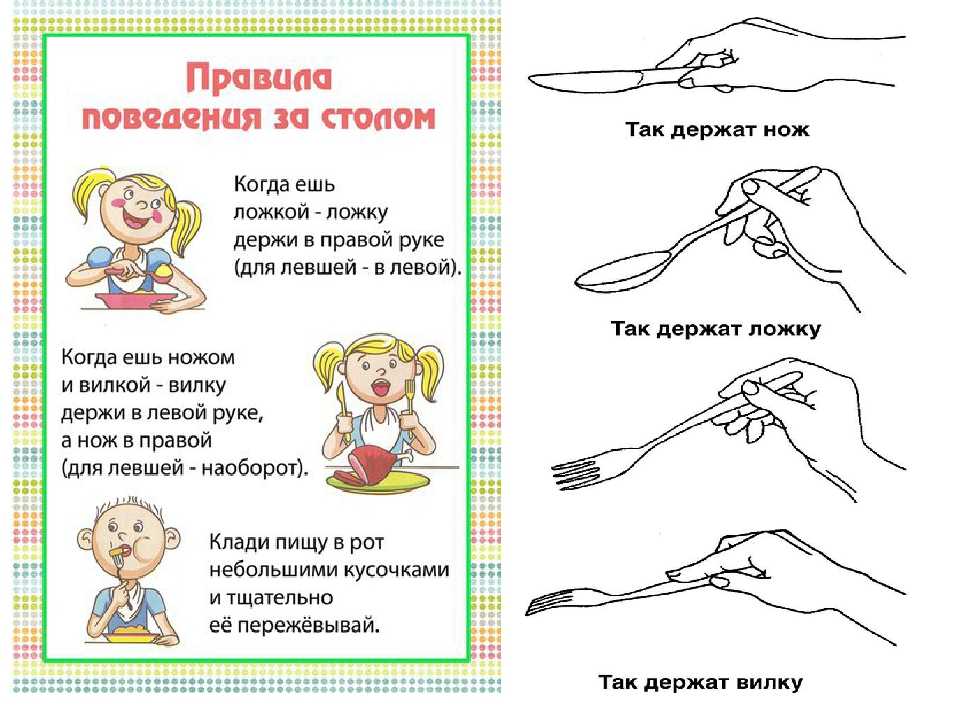 Правила этикета для женщины на все времена