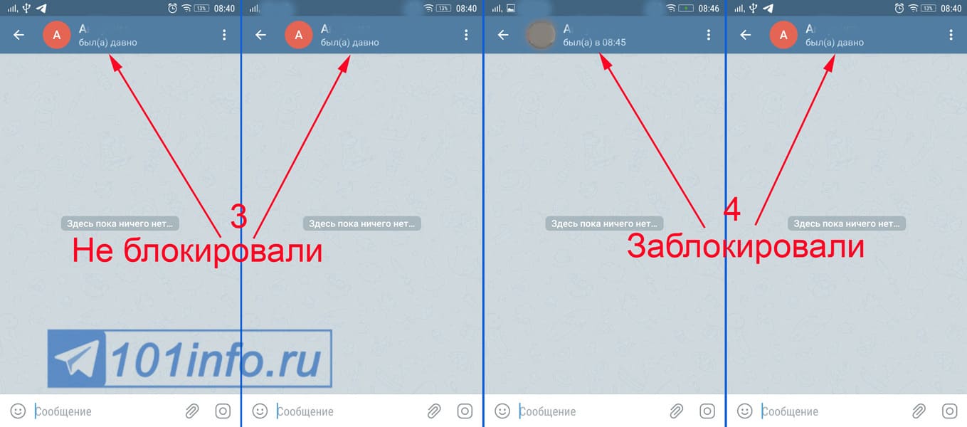 Как понять, что тебя заблокировали в телеграмме: признаки