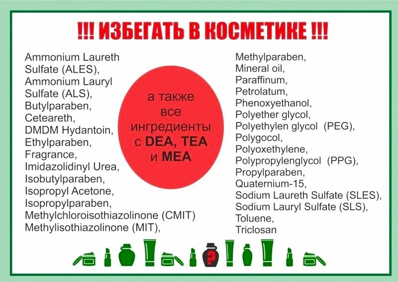 Чёрный список ингредиентов косметики