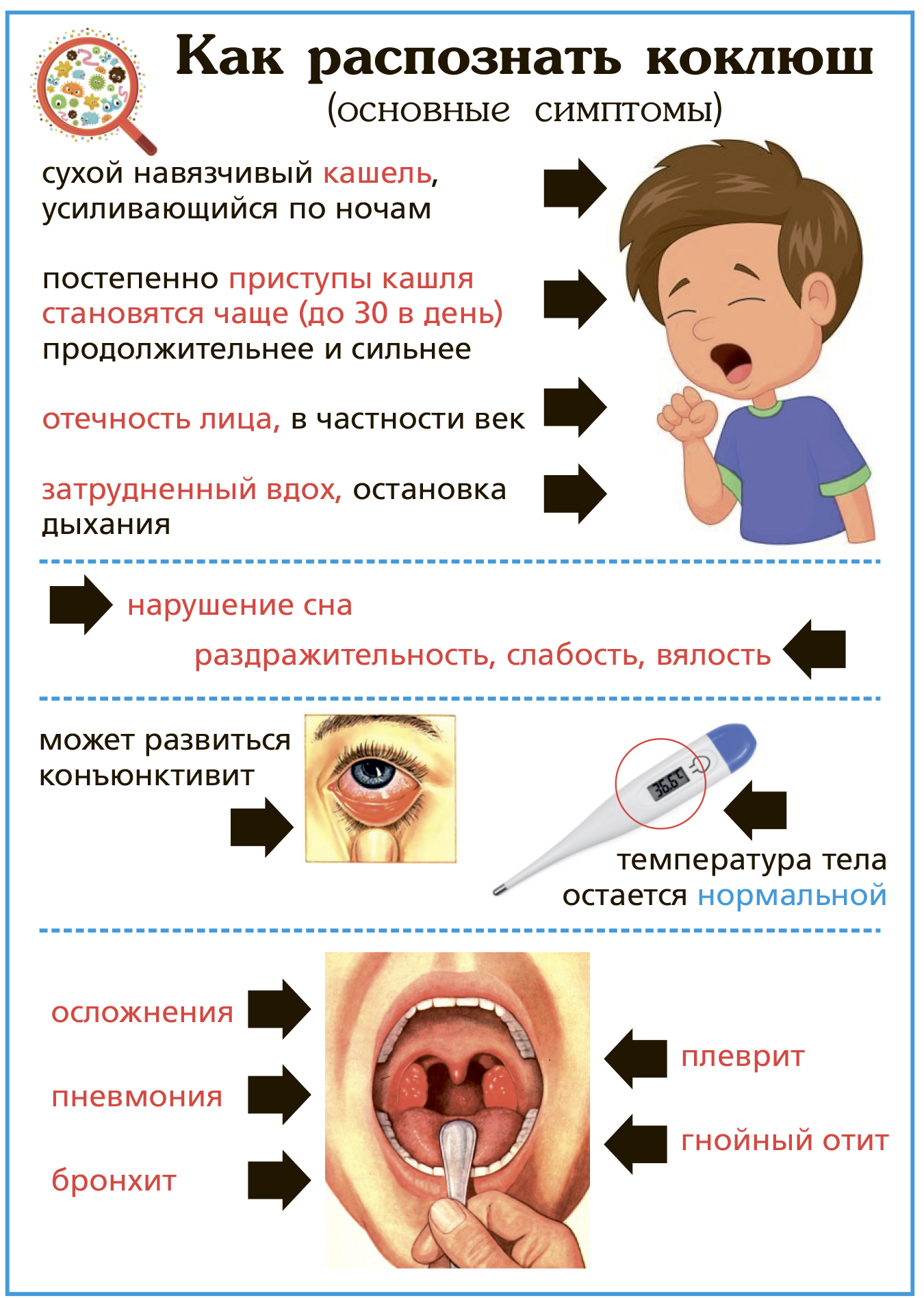 Народные средства от кашля детям - домашнее лечение кашля у детей