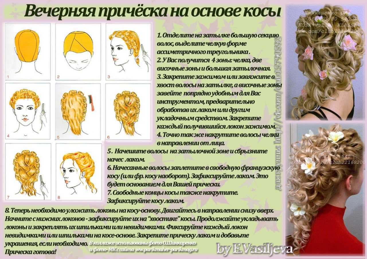 Красивые и модные причёски на средние волосы своими руками в домашних условиях