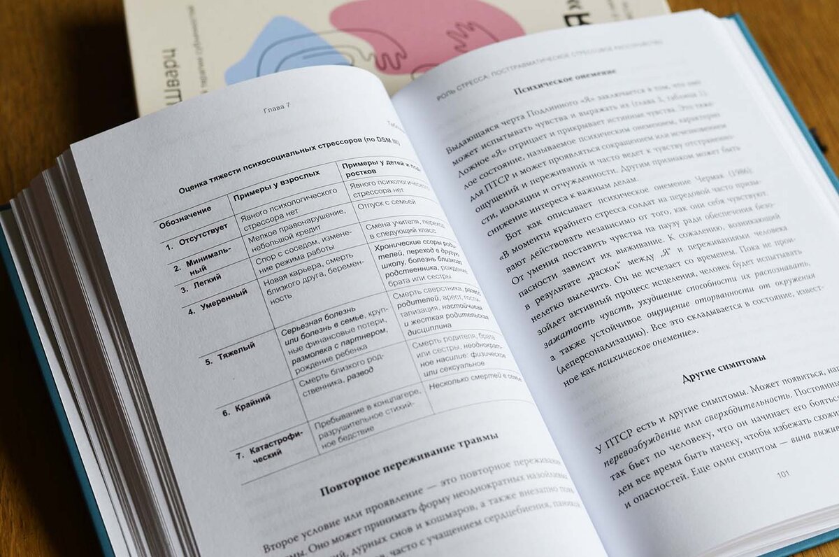 Аудиокнига  - внутренний ребенок. как исцелить детские травмы и обрести гармонию с собой