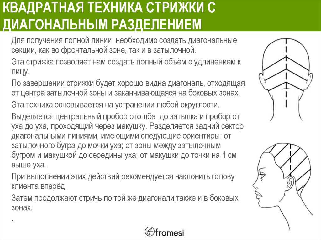Стрижка сессон (50 фото) - красивые и модные идеи