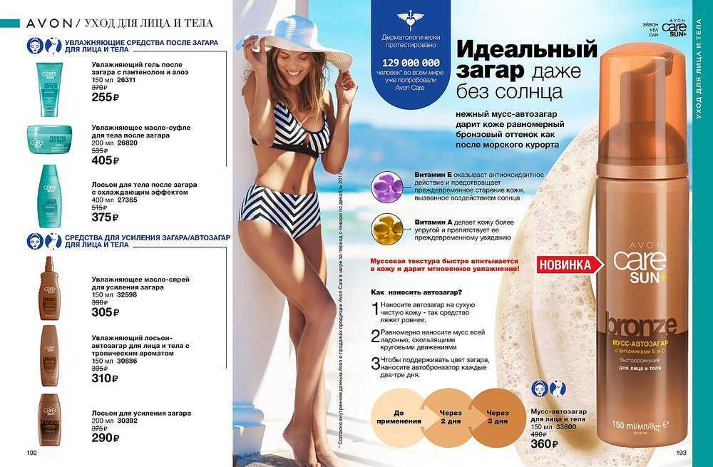 Самые популярные женские и мужские духи том форд