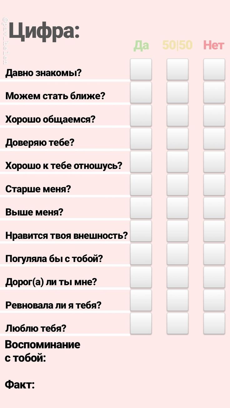 Вопросы в сторис инстаграм — как создать, ответить, посмотреть вопросы