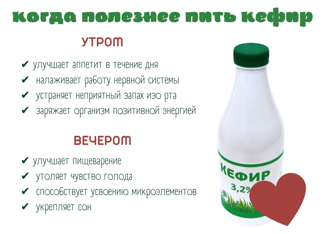 Кефир (на ночь, по утрам) — польза и вред для организма человека