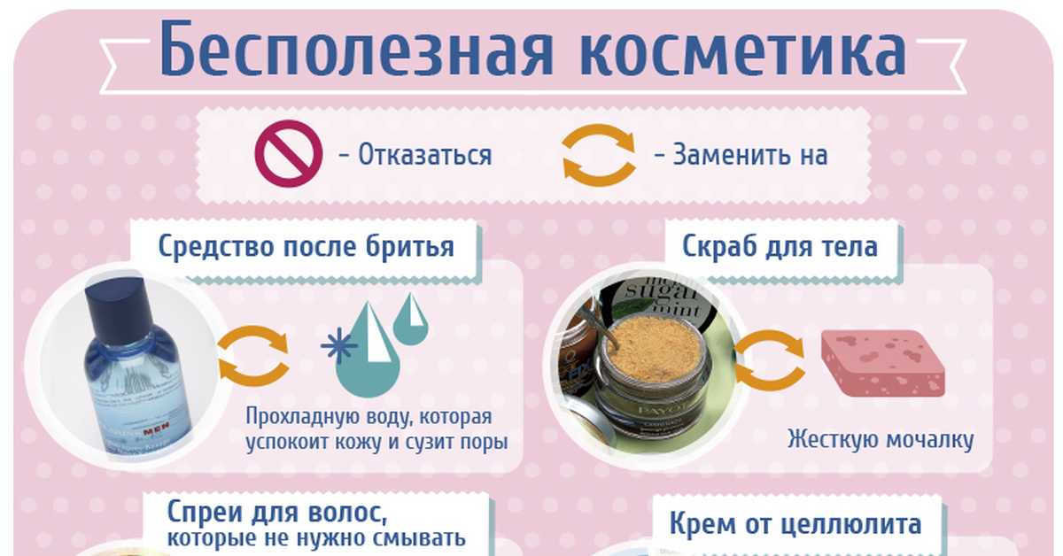Топ-9 бюджетных уходовых средств, которые советует визажист | кто?что?где?