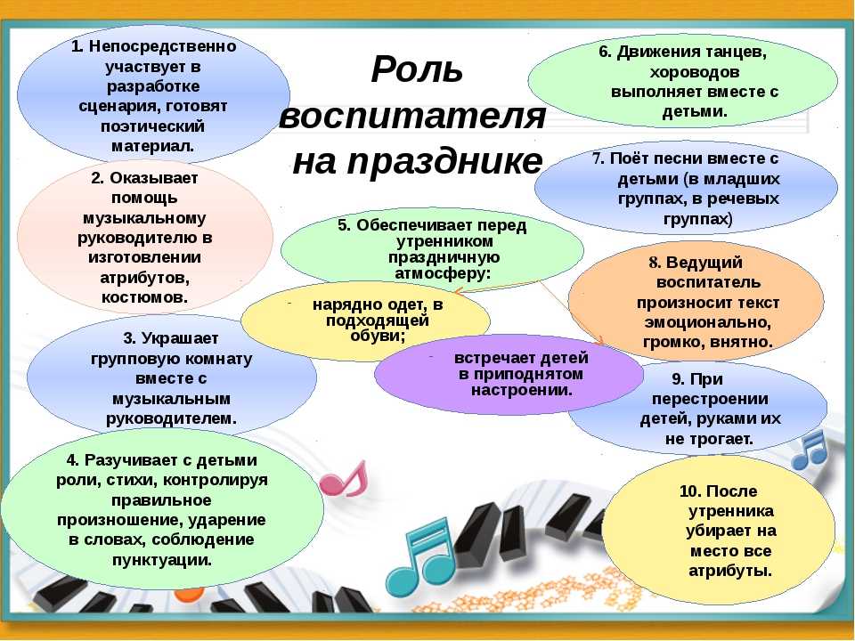 Как ухаживать за кожей до и после бега