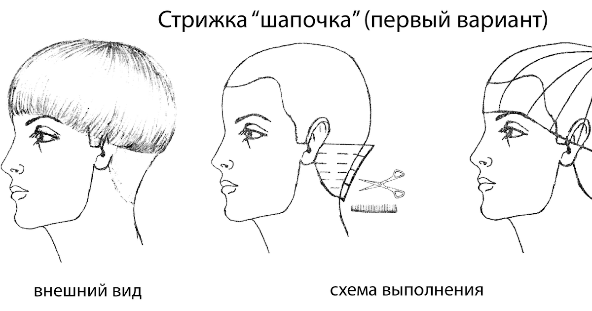 Мужская стрижка канадка и ее разновидности