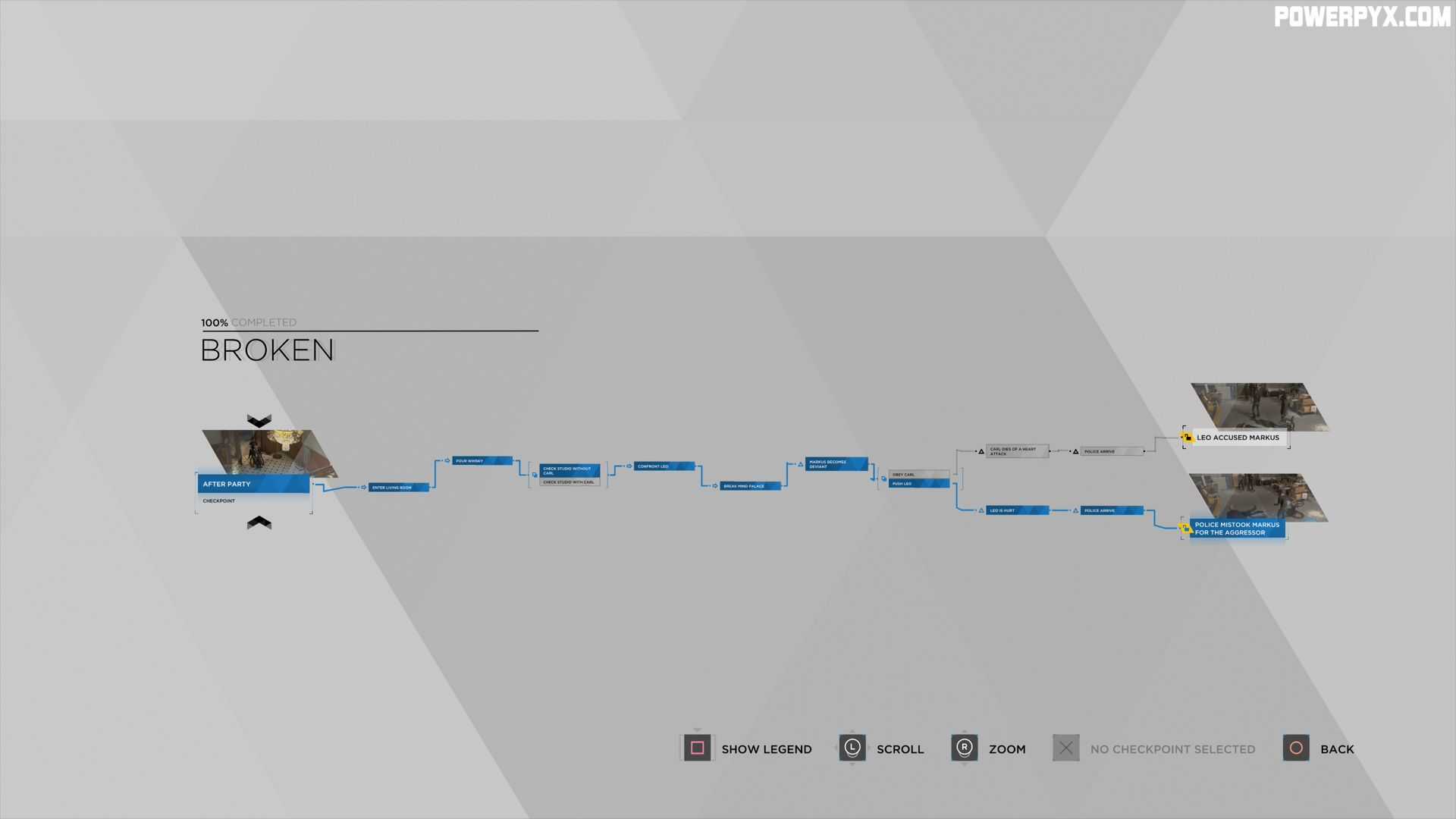 Список глав в игре detroit: become human: подробное описание и сюжет