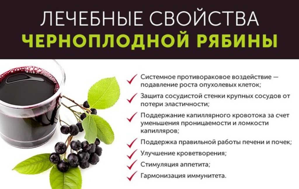 Какие продукты понижают давление при гипертонии?
