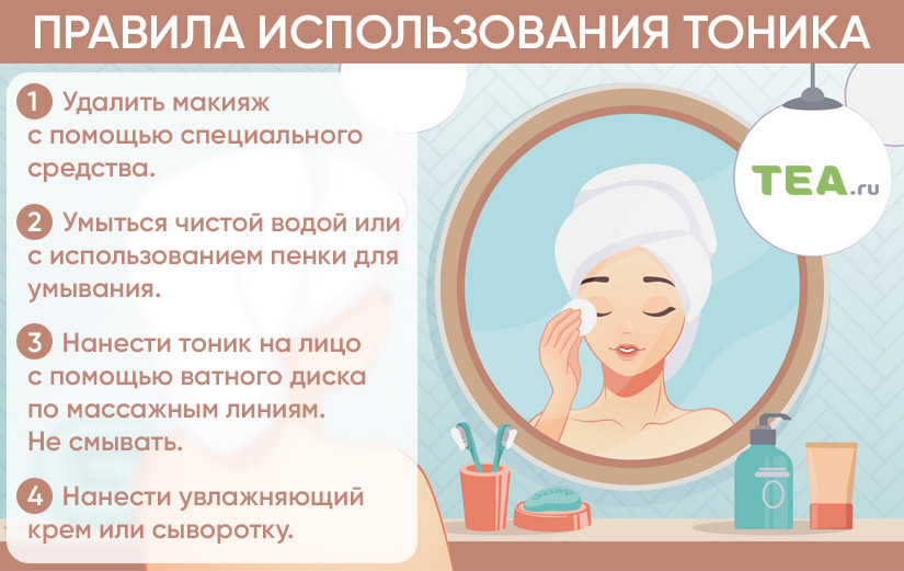 Тонер для лица: прорыв косметологии (топ-10)