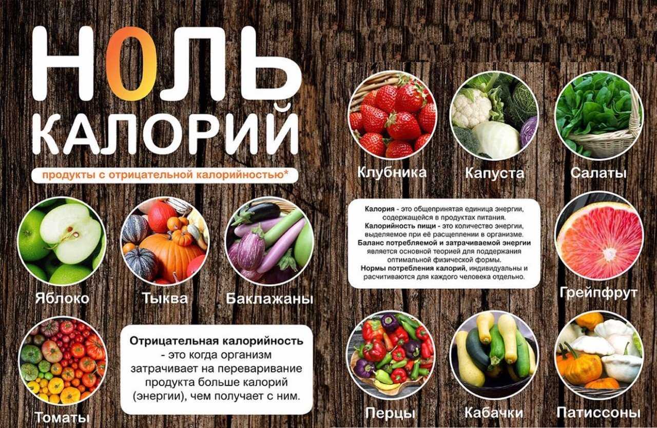 Польза и вред от кетчупа сока для здоровья - университет start fit