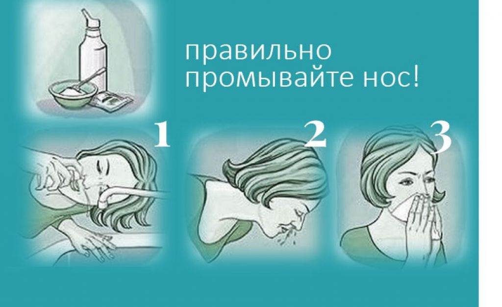 Как изготовить соленый назальный спрей
