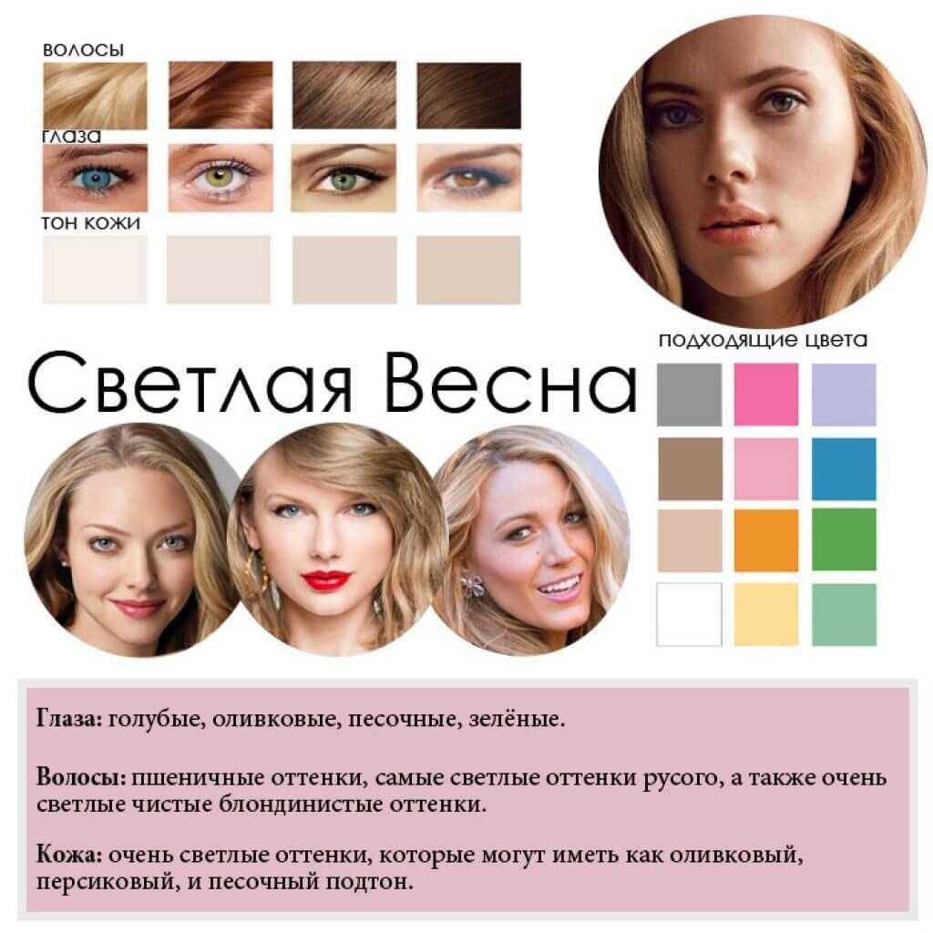 Макияж для нависшего века - пошаговые уроки (70 фото)