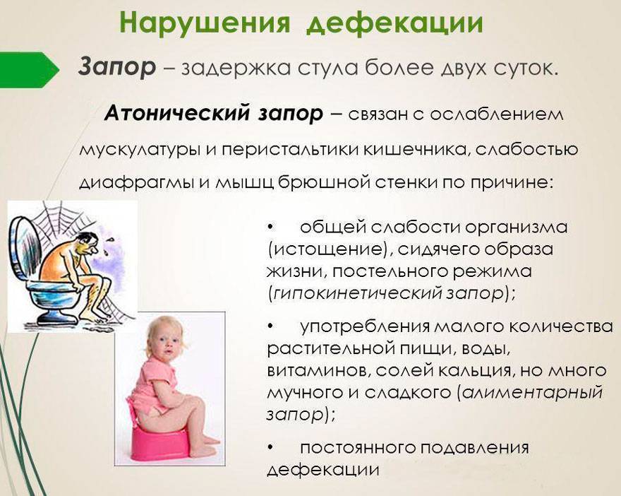 Как избавиться от запора и наладить работу кишечника