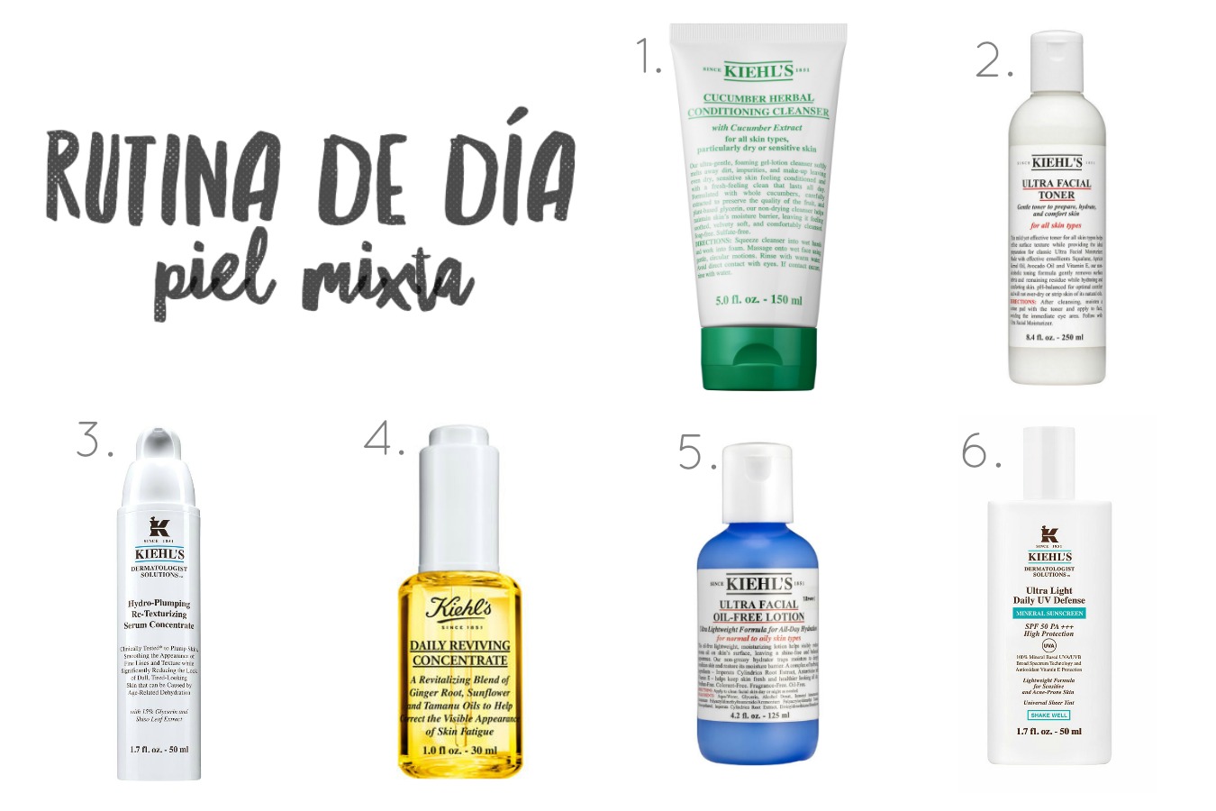 Маска kiehl s turmeric