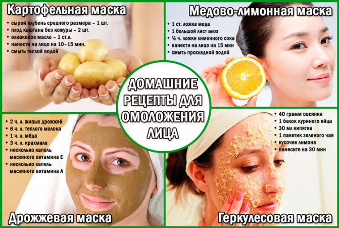 Оливковое масло для лица от морщин: отзывы женщин о применении вокруг и под глазами, а также помогает ли средство