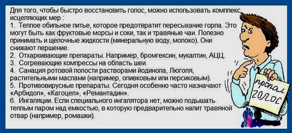 Осипший голос: что делать и как лечить