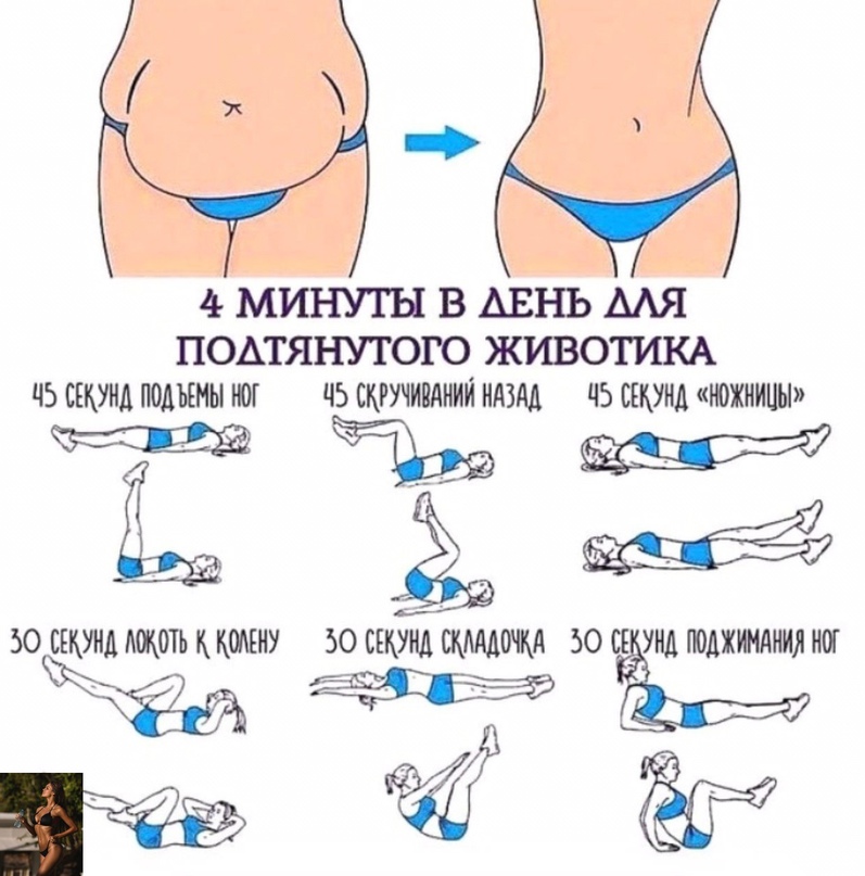 Как убрать дряблость тела: самые эффективные средства
