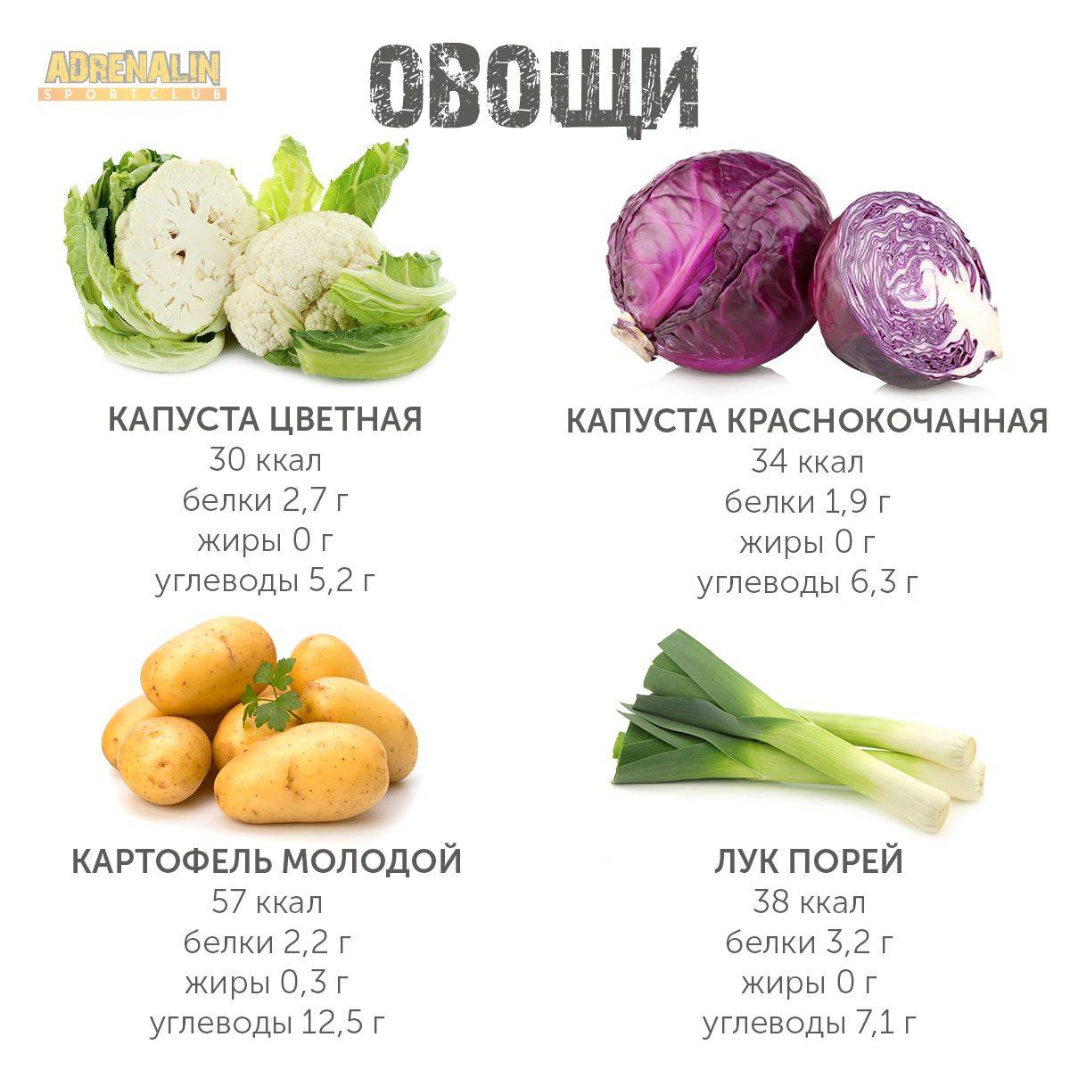 Кейл польза | блог евгения курашова
