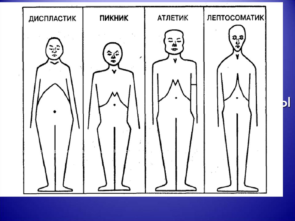 Тест на акцентуацию характера (опросник шмишека)