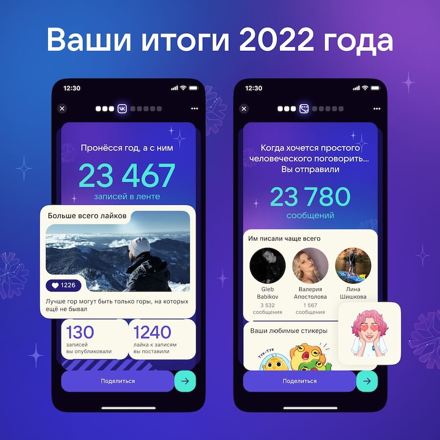 Аналитика и статистика вконтакте: как посмотреть данные любой страницы