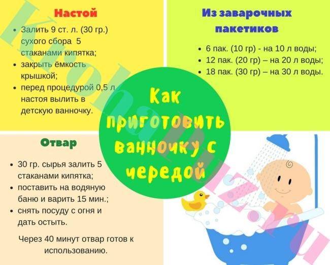 Череда: лечебные свойства и противопоказания для детей