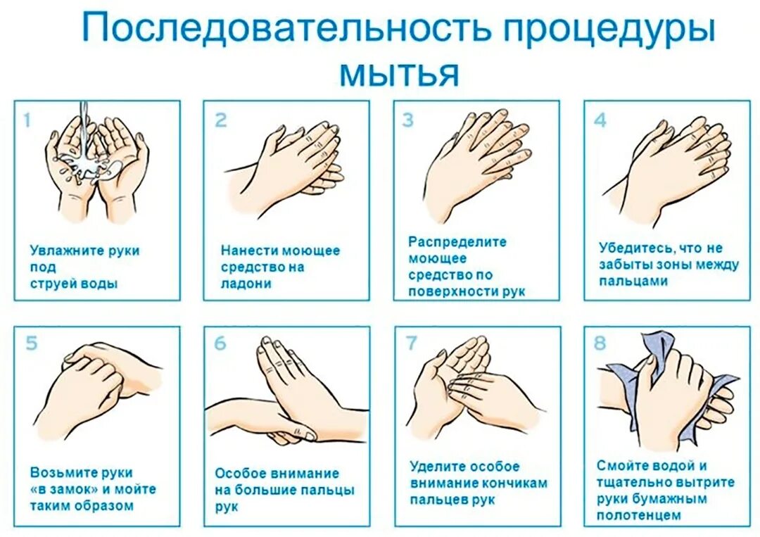 Как очистить кисть для тонального крема: ежедневная и глубокая очистка