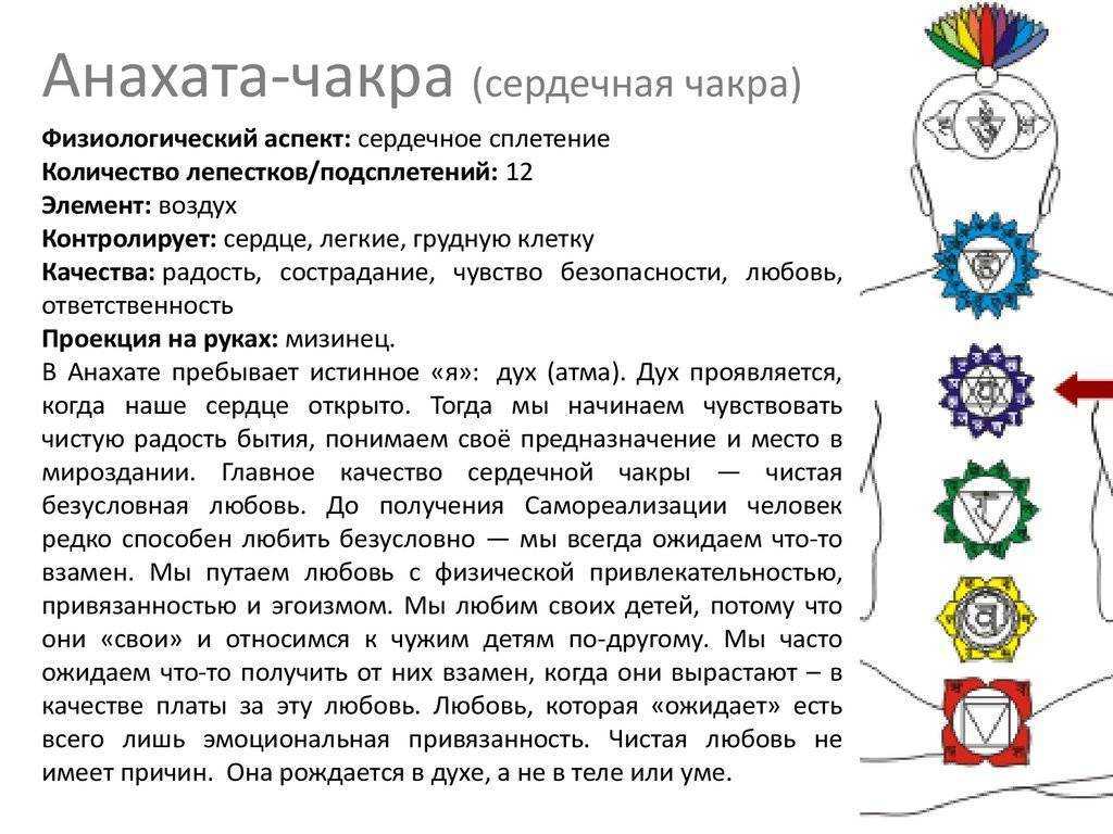 Как раскрыть сердечную чакру анахата: упражнения и практики