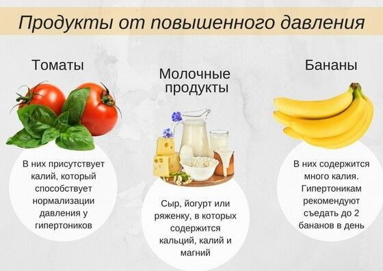 Народные средства от повышенного давления