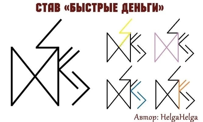 Деньги и квадрат пифагора: как рассчитать и нарисовать талисман
деньги и квадрат пифагора: как рассчитать и нарисовать талисман