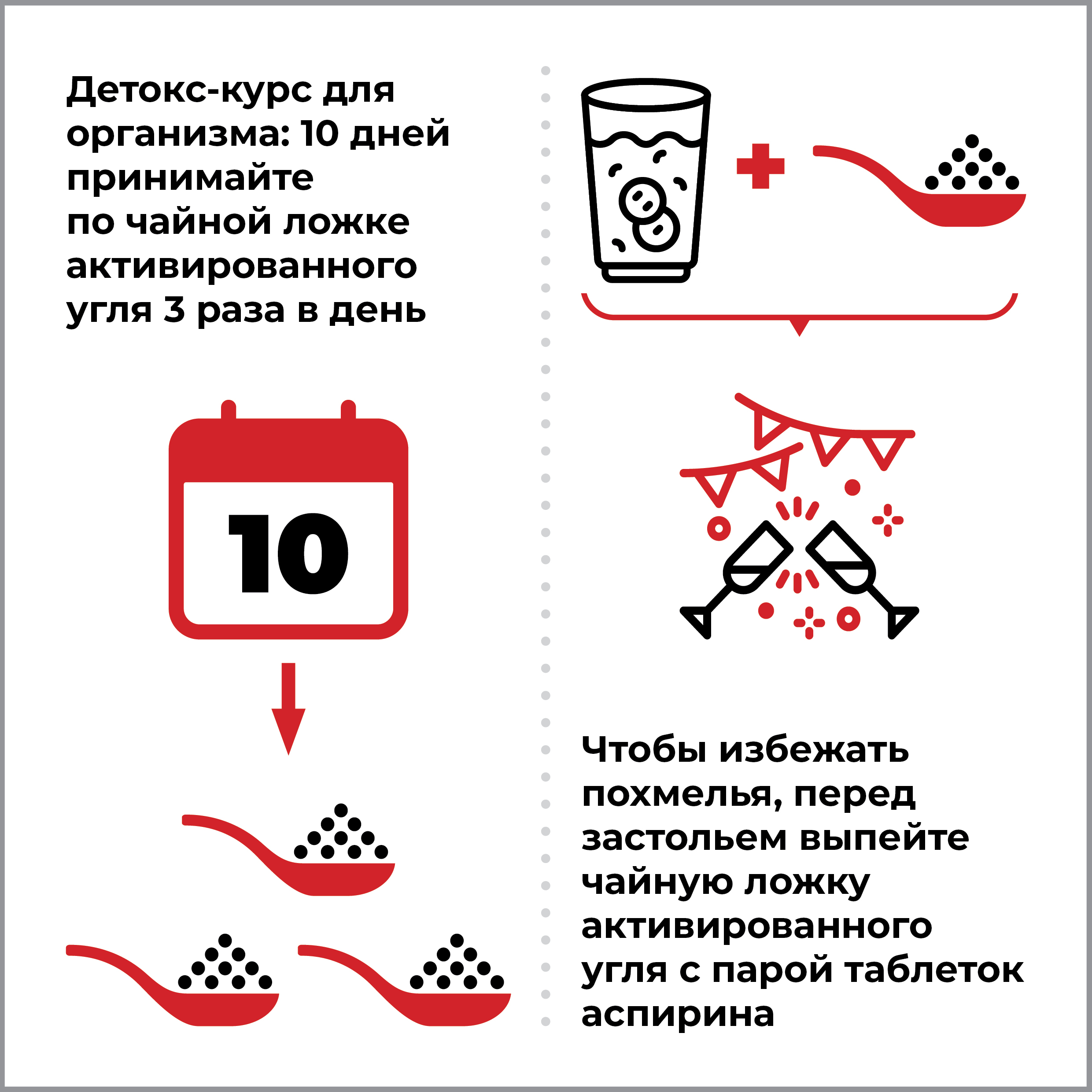 Как принимать активированный уголь для очищения организма