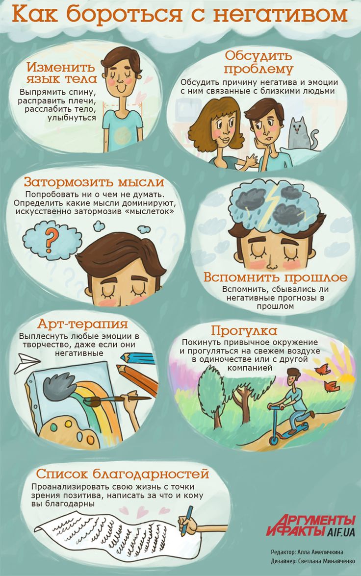 Сила позитивного мышления: 8 способов трансформировать свои мысли • selftrue