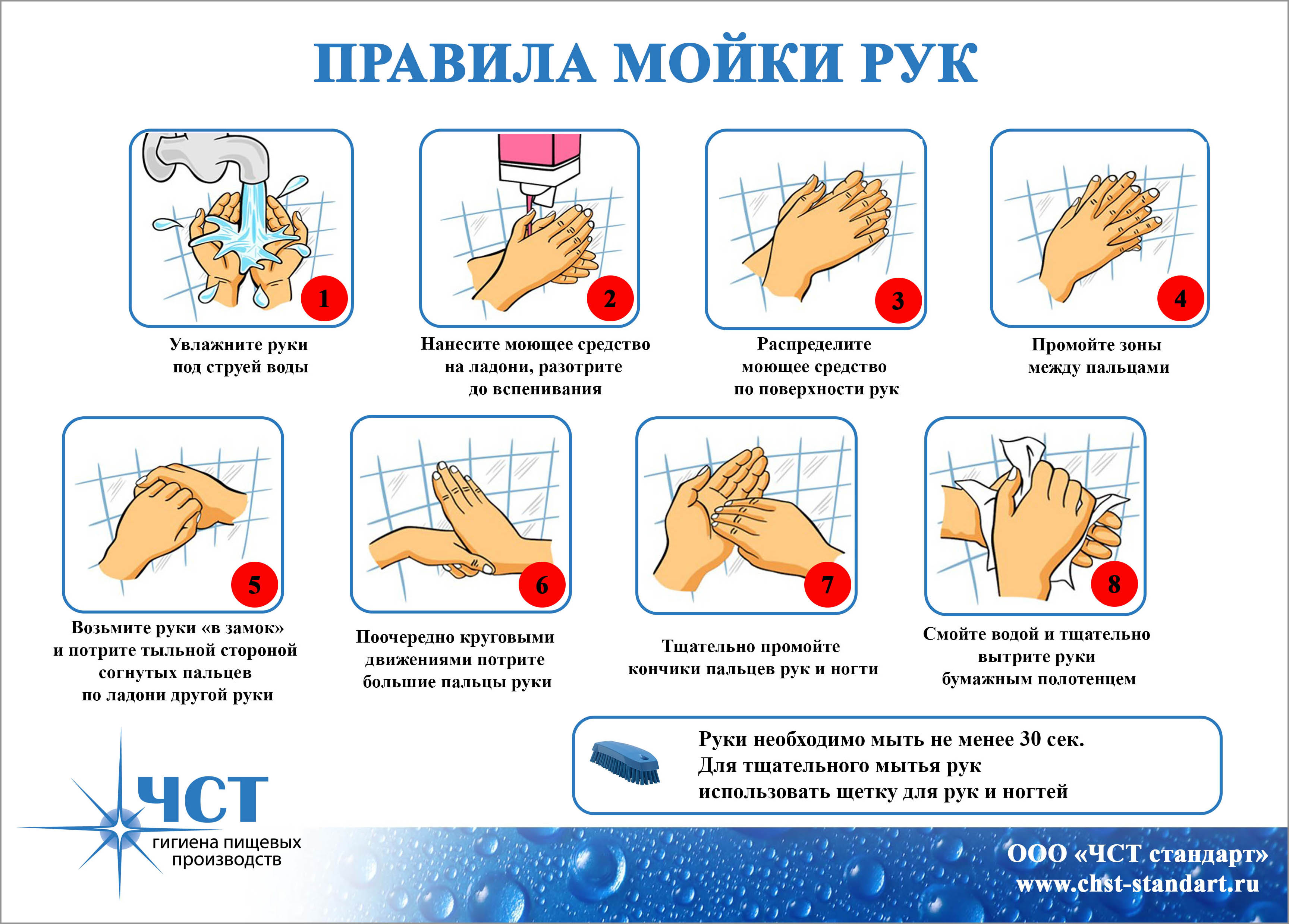 Как мыть кисти для макияжа и спонжи для тонального крема
