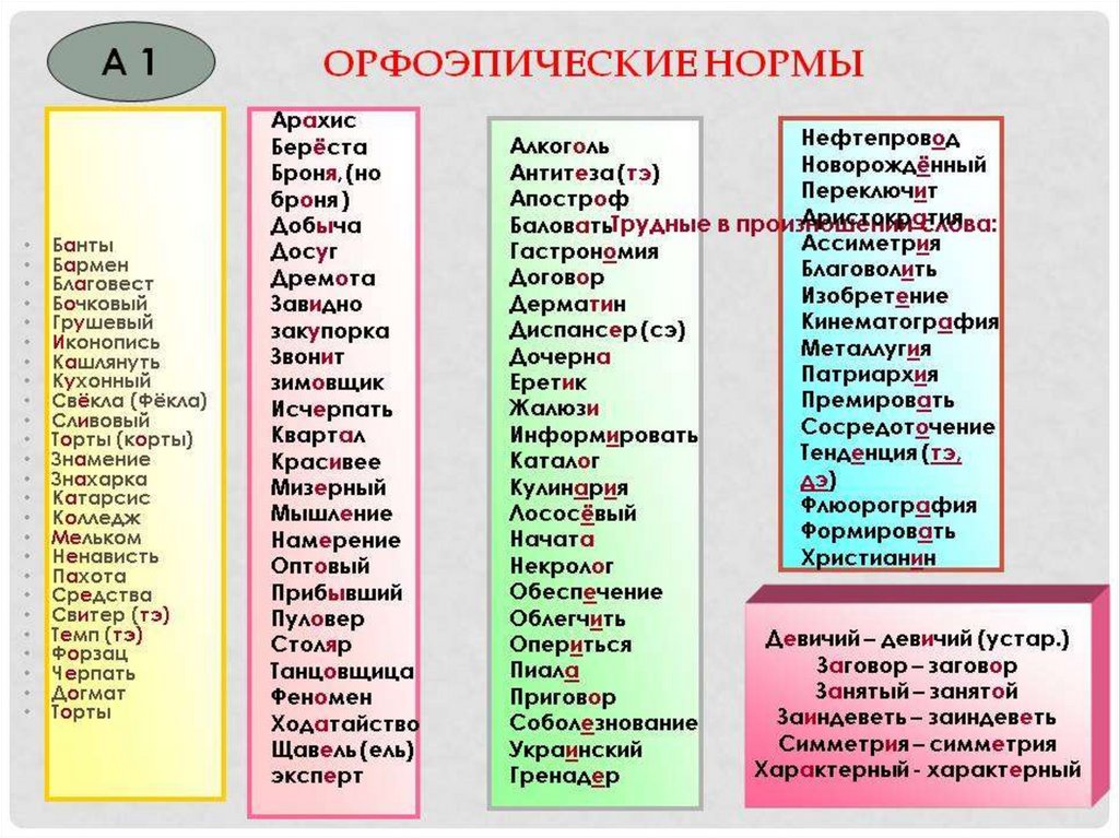 30 известных брендов, названия которых многие произносят неправильно