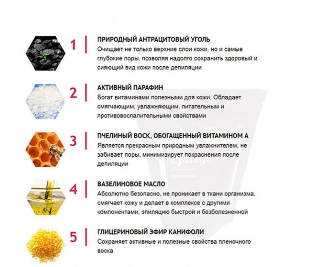 Как пользоваться восковыми полосками для депиляции?