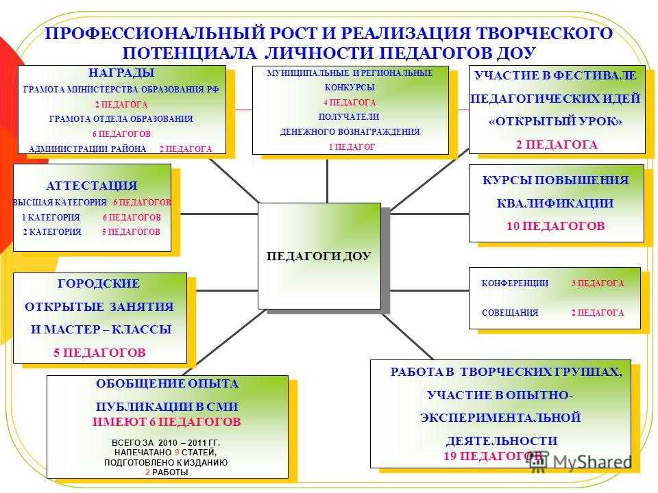 Как сделать духи из эфирных масел в домашних условиях