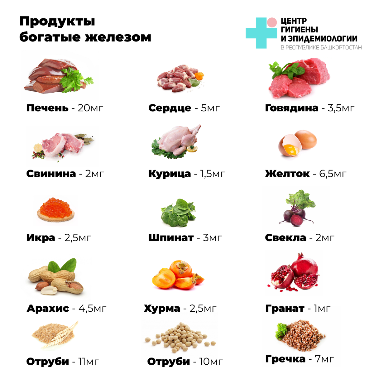 10 самых лучших продуктов богатых железом которые могут предотвратить анемию