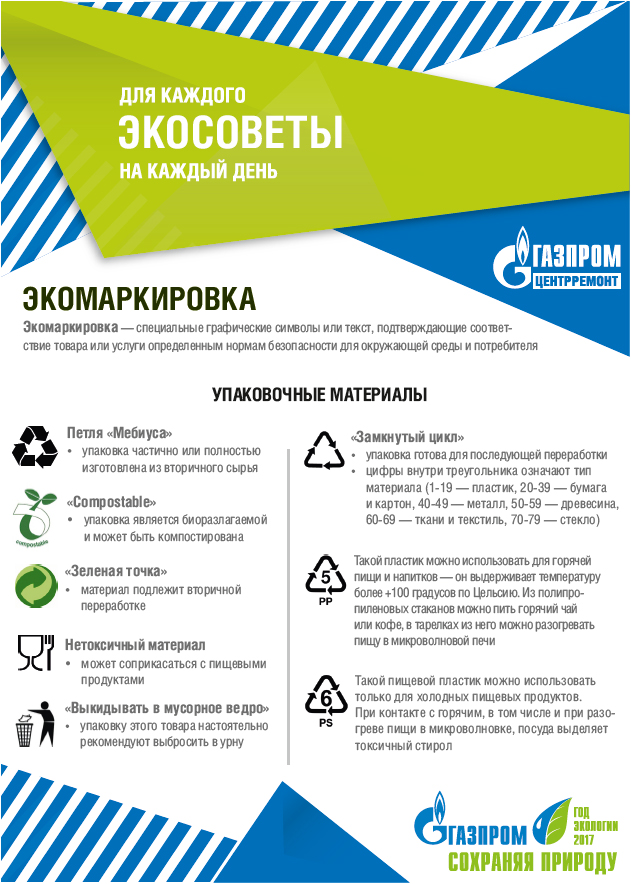 Натуральная и органическая косметика: в чем разница? – азбука здоровья