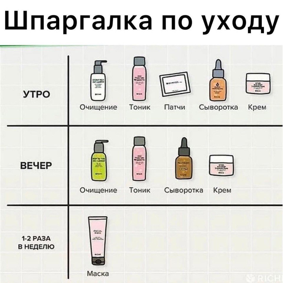 Уход за кожей лица у мужчин: особенности, главные этапы, простые правила - elgreloo.com