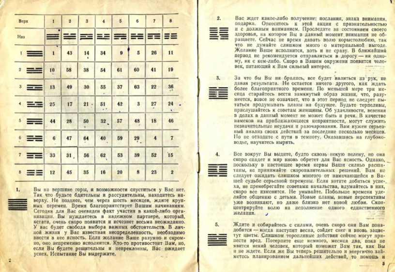 Гексаграмма 17 (суй. последование) - толкование и значение символа