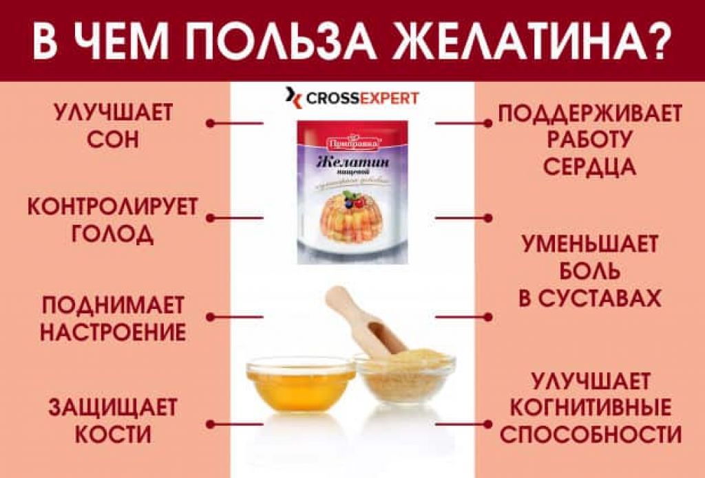 Рецепты из желатина для суставов и кожи